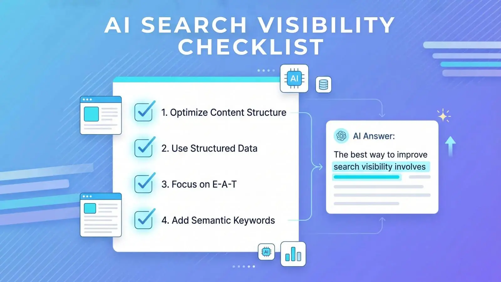 AI search optimization checklist for website owners