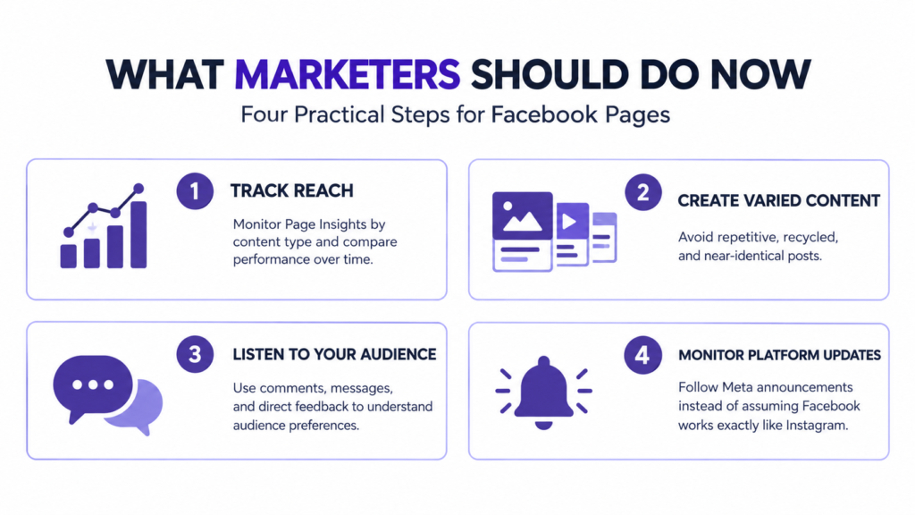 Infographic of what marketers should do now regarding the Facebook Your Algorithm feature, showing 4 practical steps for Facebook Pages.