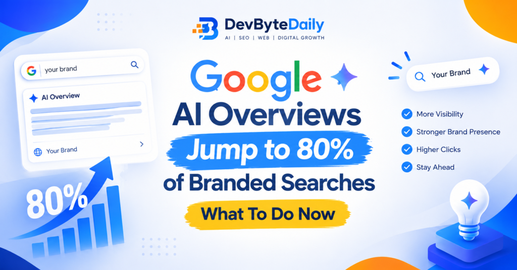 google-ai-overviews-branded-search