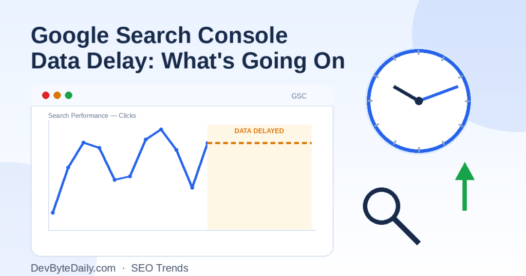 Google Search Console data delay dashboard showing a gap in Performance report data