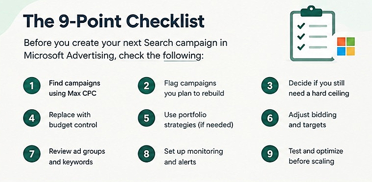 Infographic summarizing the 9-point Microsoft Ads Max CPC removal checklist, highlighting steps like auditing strategies, setting budgets, and checking portfolio options.