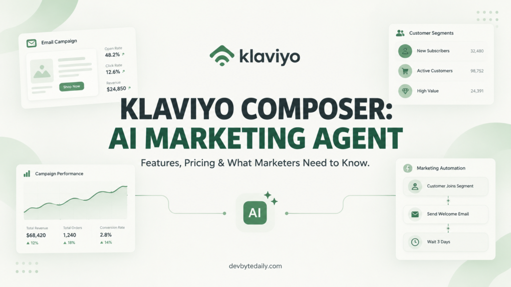 Klaviyo Composer