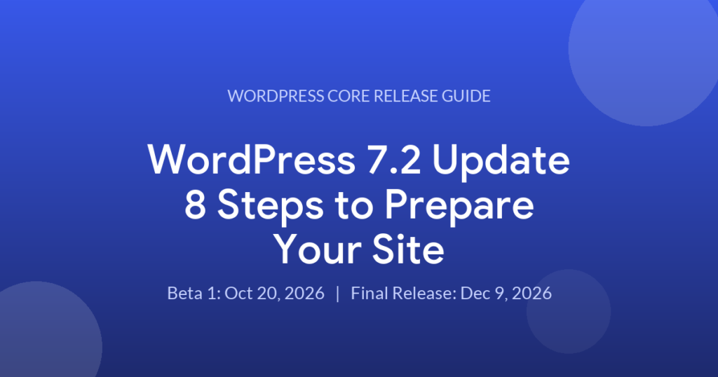 WordPress 7.2 update checklist graphic showing site preparation steps